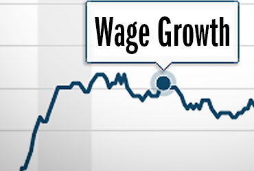 wage growth